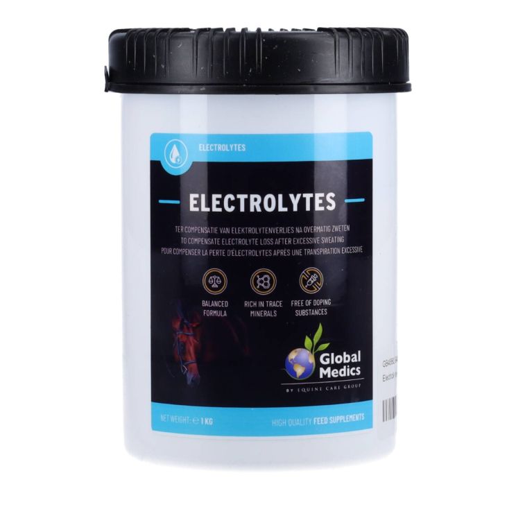 Global Medics Electrolytes