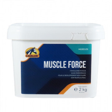Cavalor muscle force