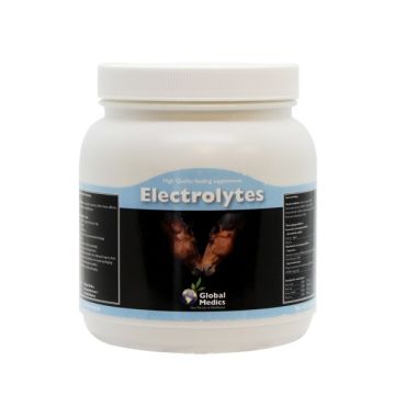 Global medics electrolytes