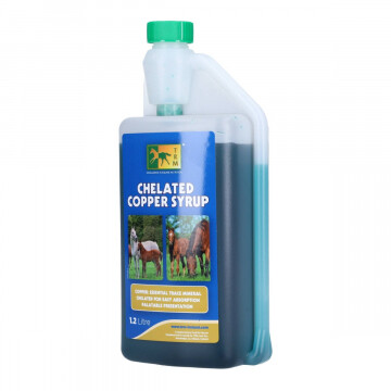 TRM Chelated Copper